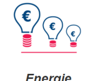 energie 